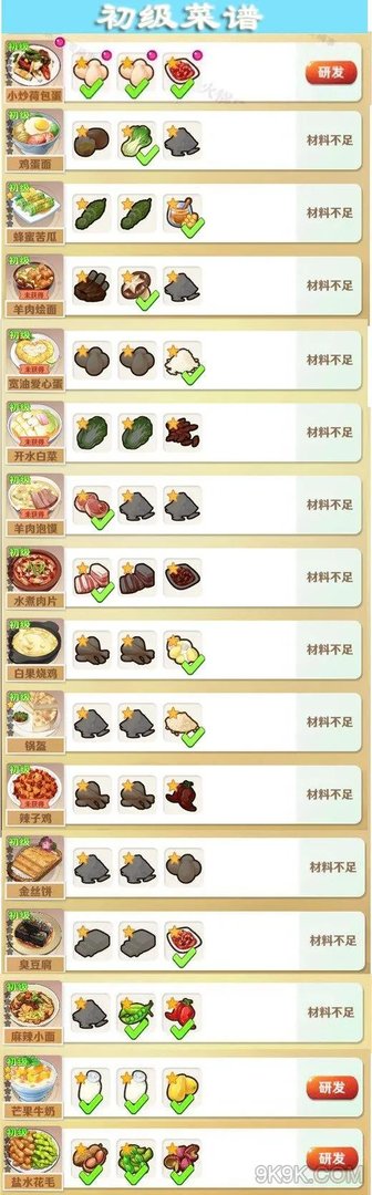 魔幻厨房菜谱配方大全