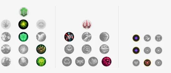 《英雄联盟》天赋该如何选择?各个位置常用天赋推荐