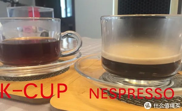 ”你走你的阳关道,问过我的独木桥“——K-cup与Nespresso的咖啡对决
