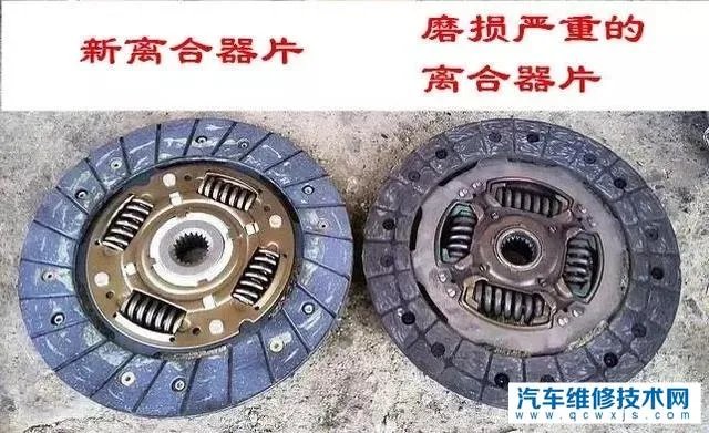 汽车离合器是怎么样工作的?(图解)