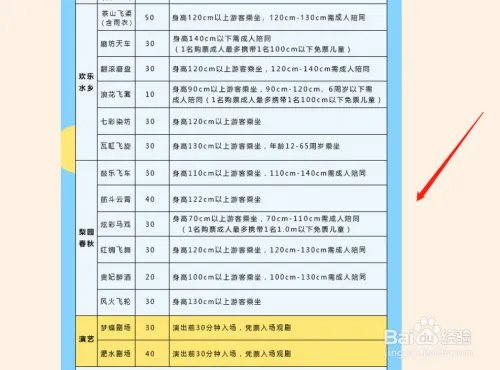 合肥万达乐园怎么收费