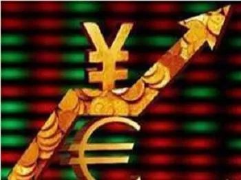 什么是黄金价格走势图？