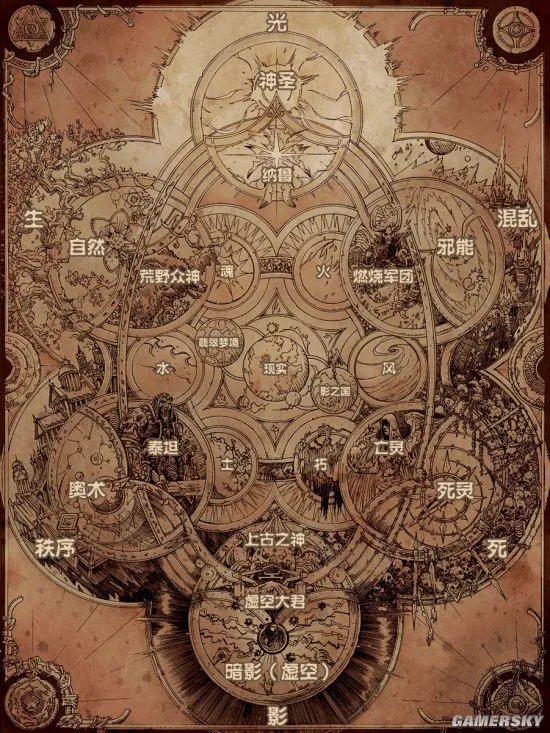 《魔兽世界编年史》第一卷中文版 魔兽世界编年史第一卷翻译