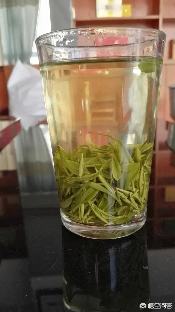 中国茶叶的排名？