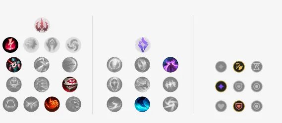 《英雄联盟》天赋该如何选择?各个位置常用天赋推荐