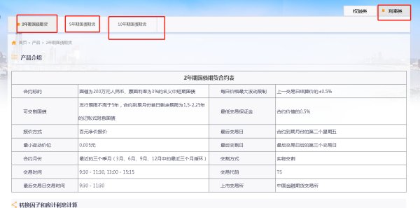 利率期货的标的物